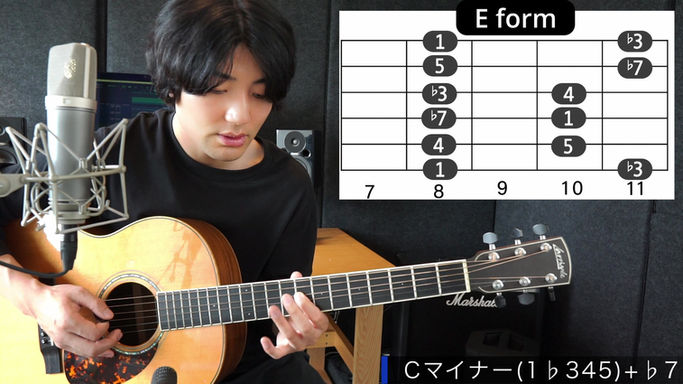 7マイナーペンタ(b7つける)
